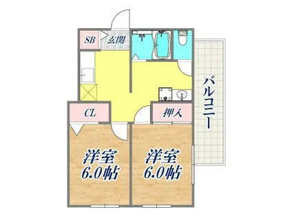 リバーハイツ(2DK/1階)の間取り写真