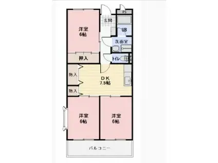 スカイパーク早川(3DK/2階)の間取り写真