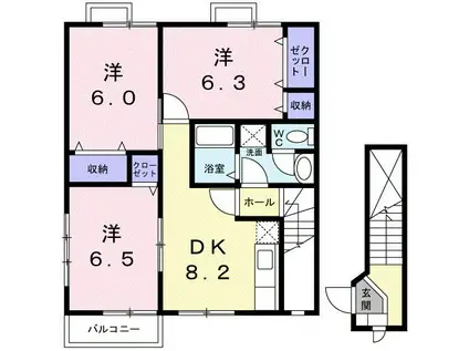 フルスナーエB(3DK/2階)の間取り写真