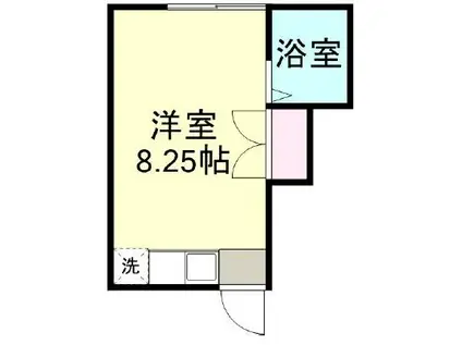 ヴィラ鶴新田 弐番館(ワンルーム/1階)の間取り写真