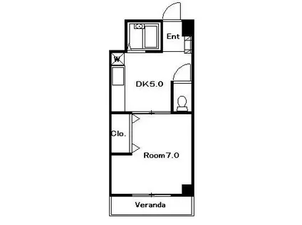 井関ビル(1DK/3階)の間取り写真