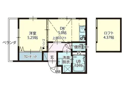 テルマ マーレ鷹匠町(1DK/2階)の間取り写真