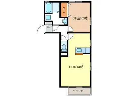 ウィルモアにしきB(1LDK/1階)の間取り写真