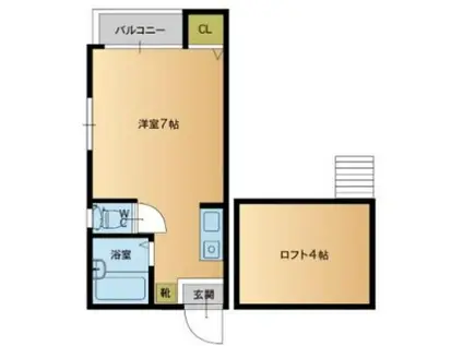 アーカス渡辺通南(ワンルーム/2階)の間取り写真