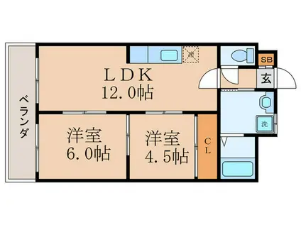 ベルテラス山科(2LDK/4階)の間取り写真