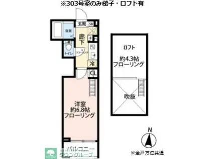 グランクオール青井イースト(1K/1階)の間取り写真