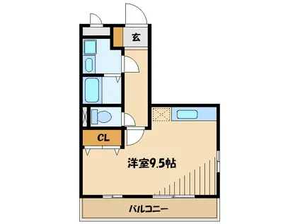 EL PUERT DE KISHIYU(ワンルーム/2階)の間取り写真