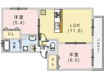 神戸高速鉄道南北線 湊川駅 徒歩8分 3階建 築13年(2LDK/3階)の間取り写真