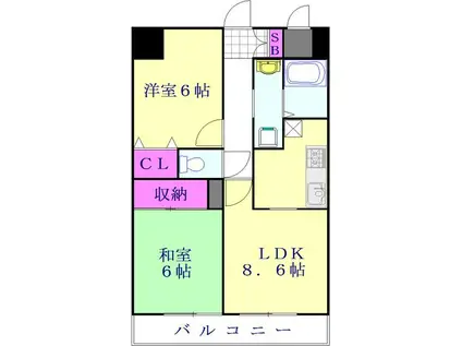 リレント谷塚(1LDK/8階)の間取り写真