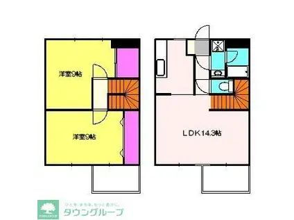 ハウズ・プラザ(2LDK/1階)の間取り写真