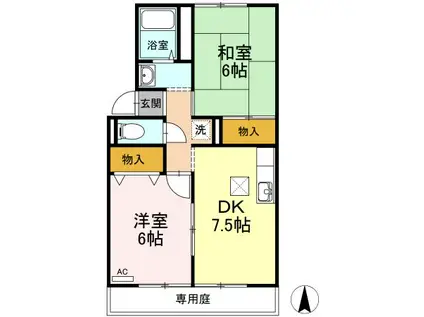 アーバンシャトルB棟(2DK/1階)の間取り写真