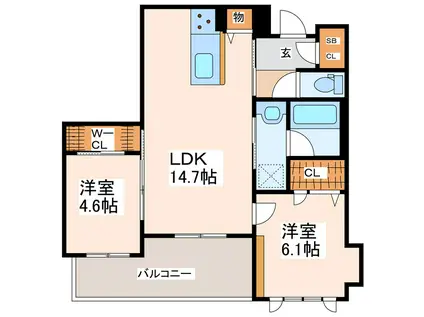 シャーメゾン九品寺プレミアム(2LDK/3階)の間取り写真