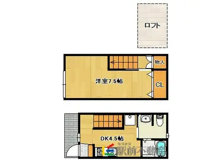 KANOA B(1DK/1階)の間取り写真