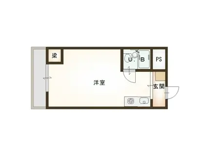 コア東堀(ワンルーム/1階)の間取り写真