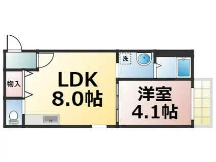 アズール新今里リバーサイド(1LDK/2階)の間取り写真