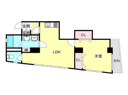 ドエール王子(1LDK/5階)の間取り写真