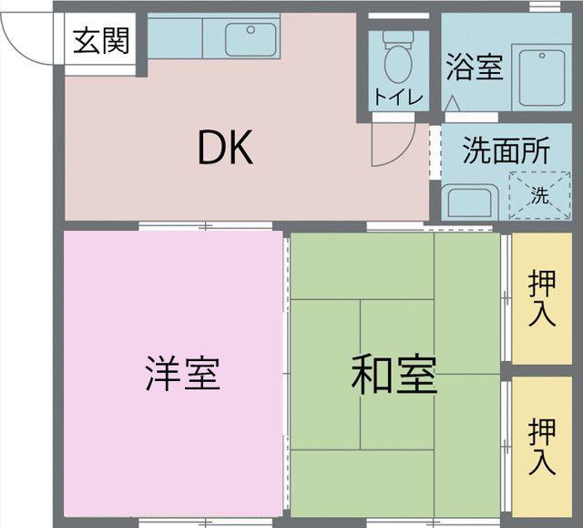 エステートタナカA(2DK/2階)の間取り写真