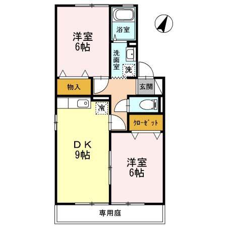 コーポセジュールC棟(2DK/1階)の間取り写真