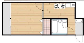 TOP・北浦和