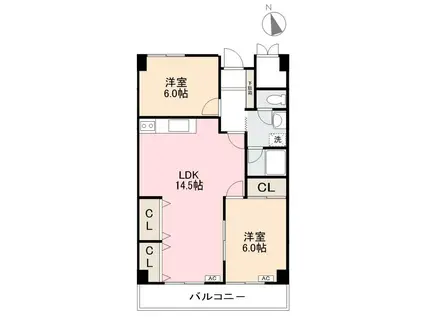 第三グリーンハイツ松縄(2LDK/3階)の間取り写真