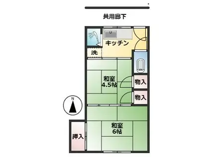 東急東横線 祐天寺駅 徒歩8分 2階建 築60年(2K/2階)の間取り写真