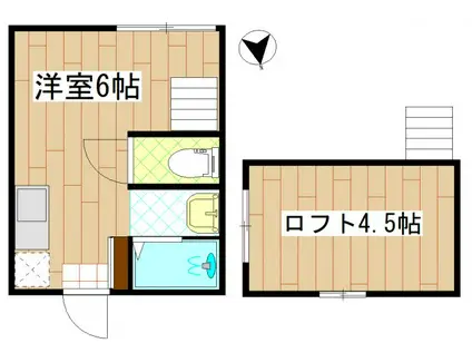 ロフト諏訪(ワンルーム/2階)の間取り写真