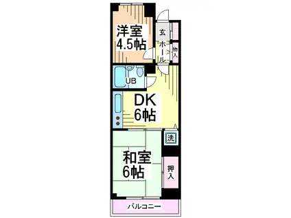 武蔵野パークマンション(2DK/5階)の間取り写真