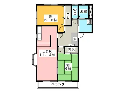 伊藤アパート(2LDK/2階)の間取り写真