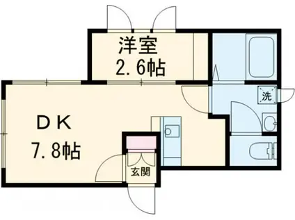 ライヴズ長沼レジデンス(1LDK/1階)の間取り写真