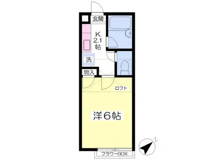 ロフティ中山(1K/2階)の間取り写真