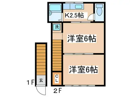第七もはん(2K/2階)の間取り写真