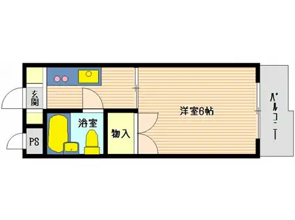 サザンハイツ(1K/1階)の間取り写真