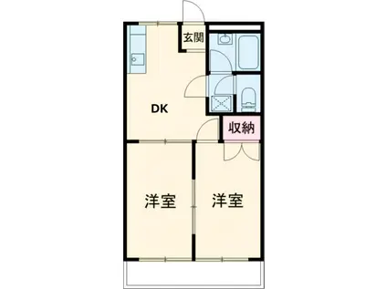KIRAKUハイツ宮路(2DK/2階)の間取り写真