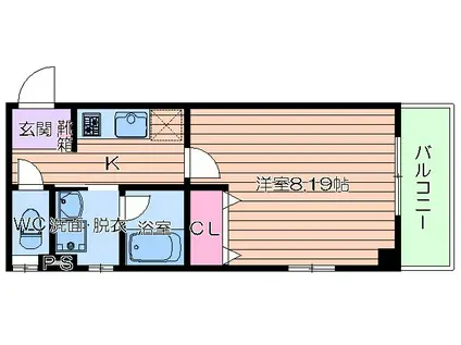 メイト鶴見(1K/3階)の間取り写真