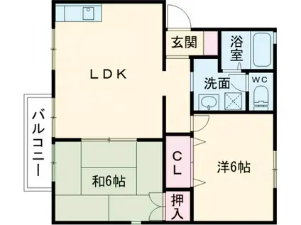 アーバン富岡(2LDK/2階)の間取り写真