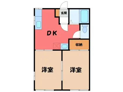 服部ハイツ C(2DK/1階)の間取り写真