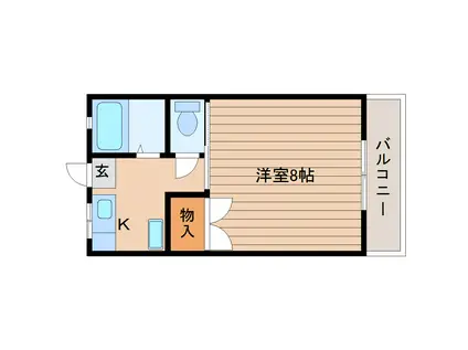 フレッシュハイツ20(1K/1階)の間取り写真