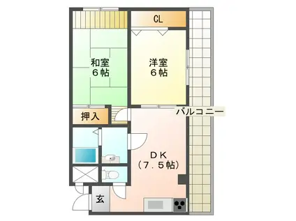 千鳥ヶ丘第2コーポ(2DK/1階)の間取り写真