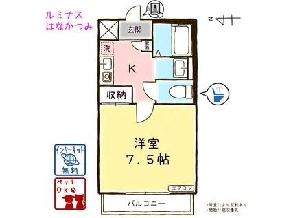 ルミナスはなかつみ(1K/1階)の間取り写真