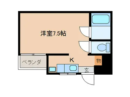 古川マンション(ワンルーム/2階)の間取り写真