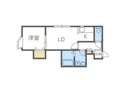 RSGRANDE山鼻(1DK/2階)の間取り写真