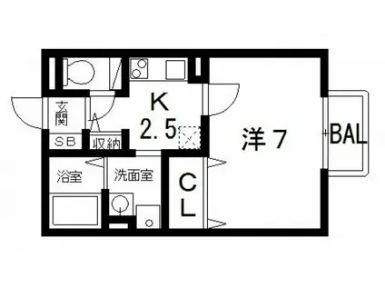 サンクレール志紀(1K/2階)の間取り写真