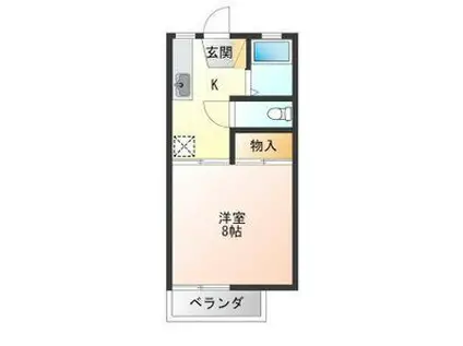 リバティ千代田B棟(1K/2階)の間取り写真