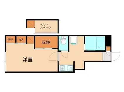 レオパレス康庵(1K/1階)の間取り写真