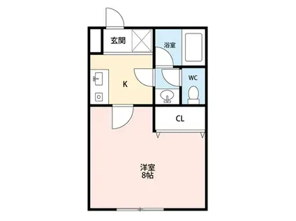 フォレストK(1K/1階)の間取り写真