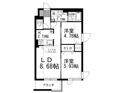 SHALOM(2LDK/5階)の間取り写真