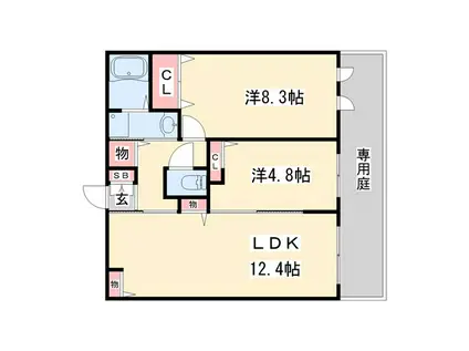 シャーメゾン茜(2LDK/1階)の間取り写真