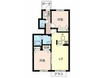 ブールドーグフランセ(2LDK/1階)の間取り写真