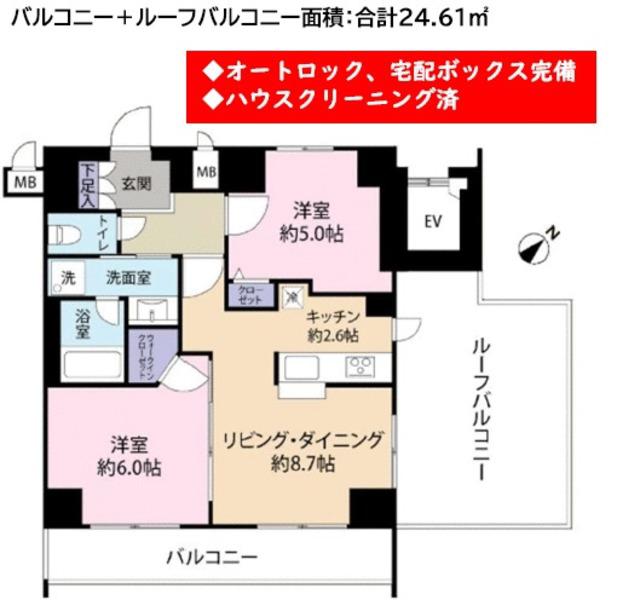 LINX AVENIR(2LDK/10階)の間取り写真