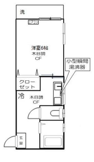 ニュー小林セブンハイツ(1K/2階)の間取り写真